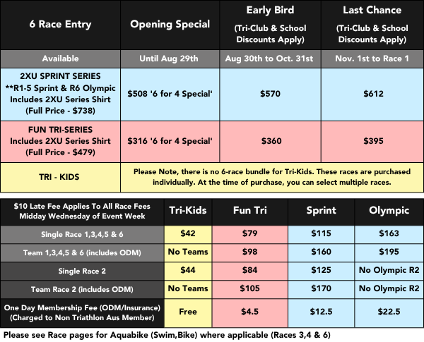 2xu-pricing